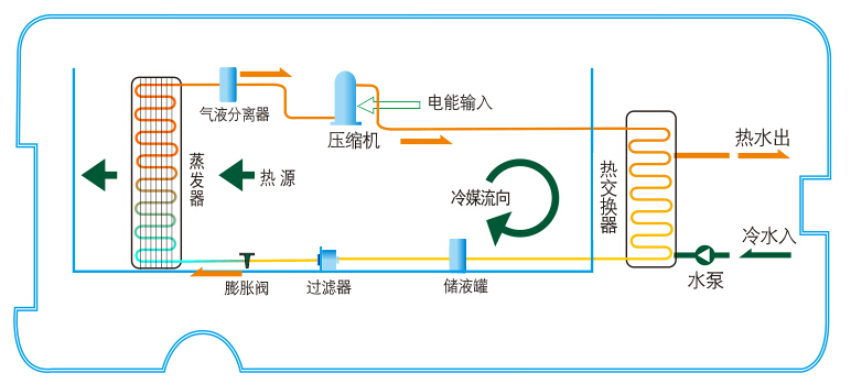 betvlctor网页版登录(中国游)·伟德官网