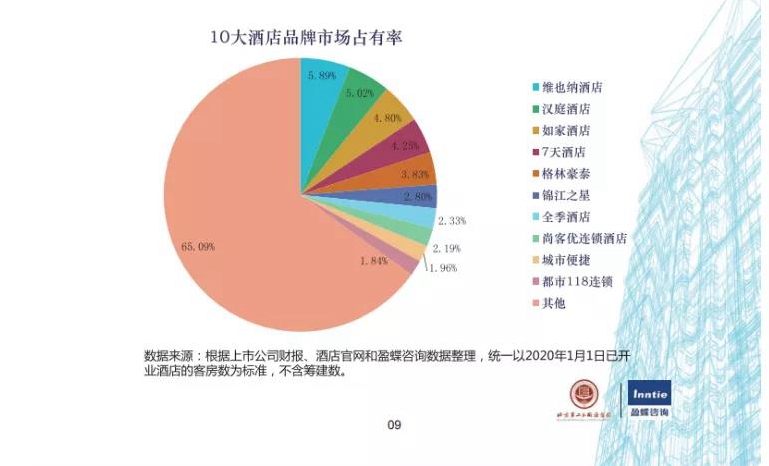 betvlctor网页版登录(中国游)·伟德官网