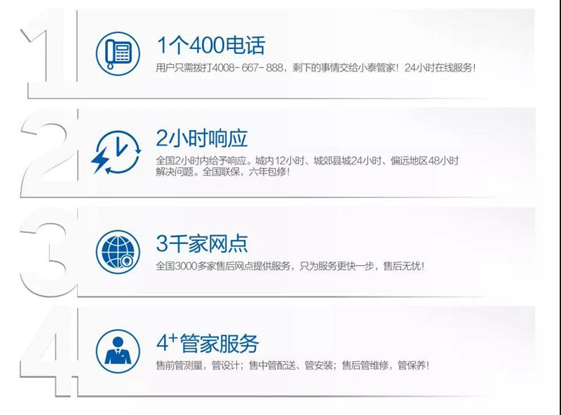 betvlctor网页版登录(中国游)·伟德官网