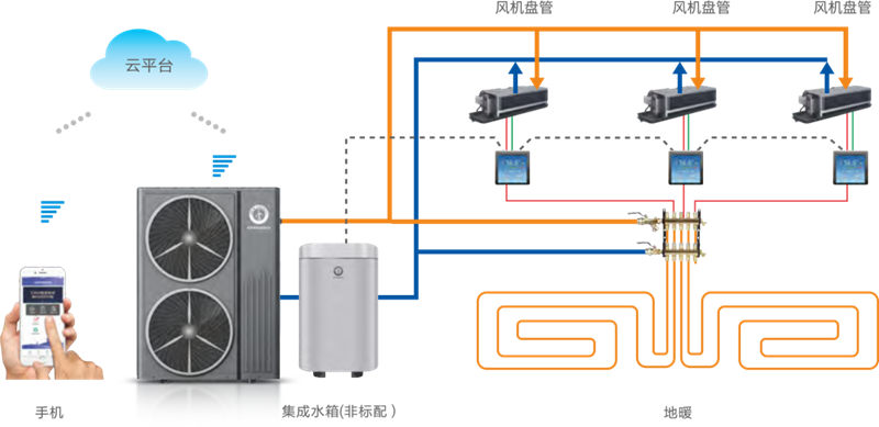 betvlctor网页版登录(中国游)·伟德官网