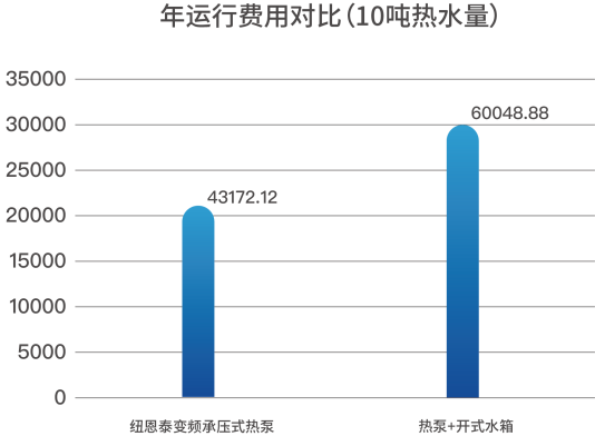 betvlctor网页版登录(中国游)·伟德官网