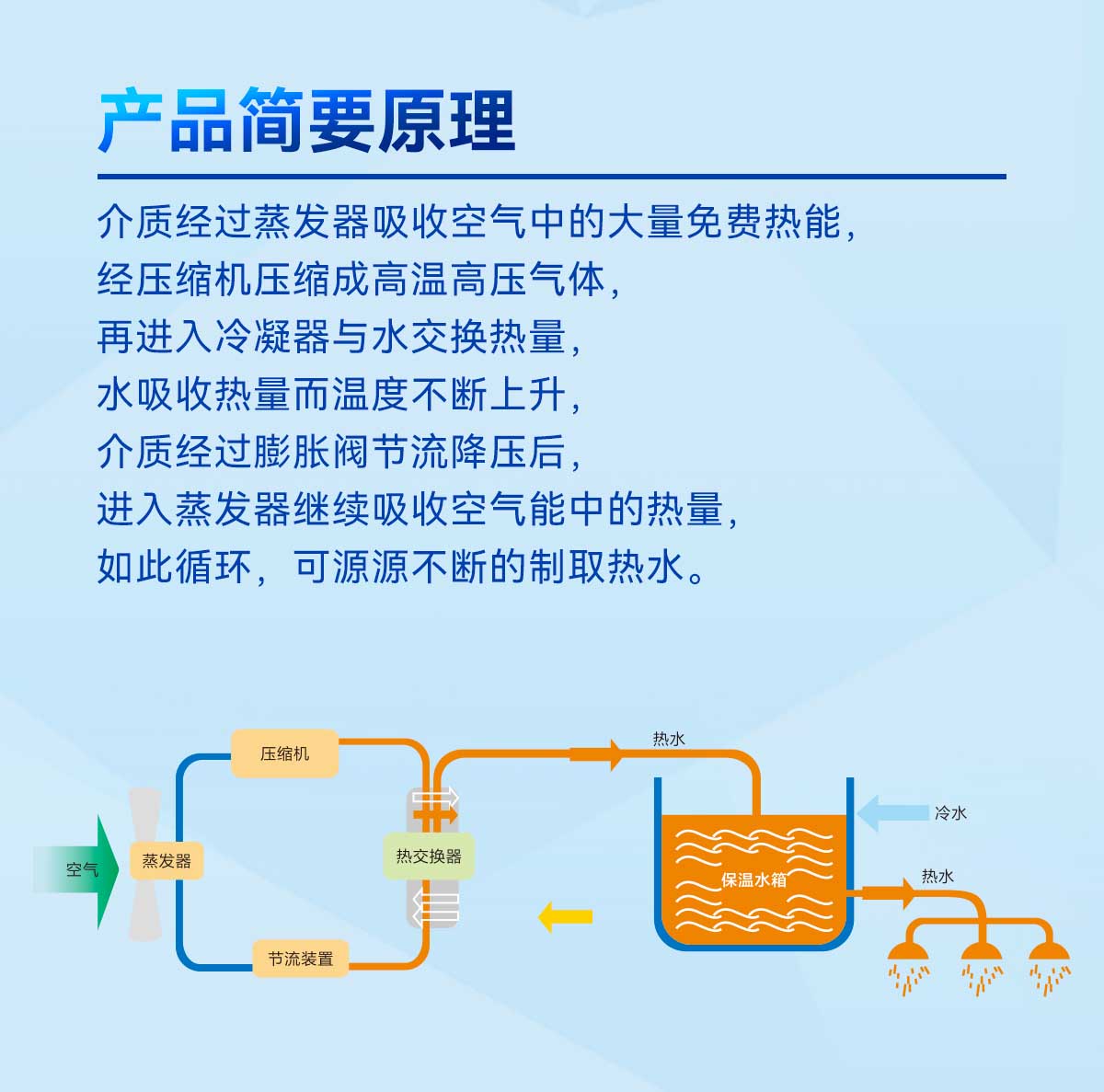 betvlctor网页版登录(中国游)·伟德官网