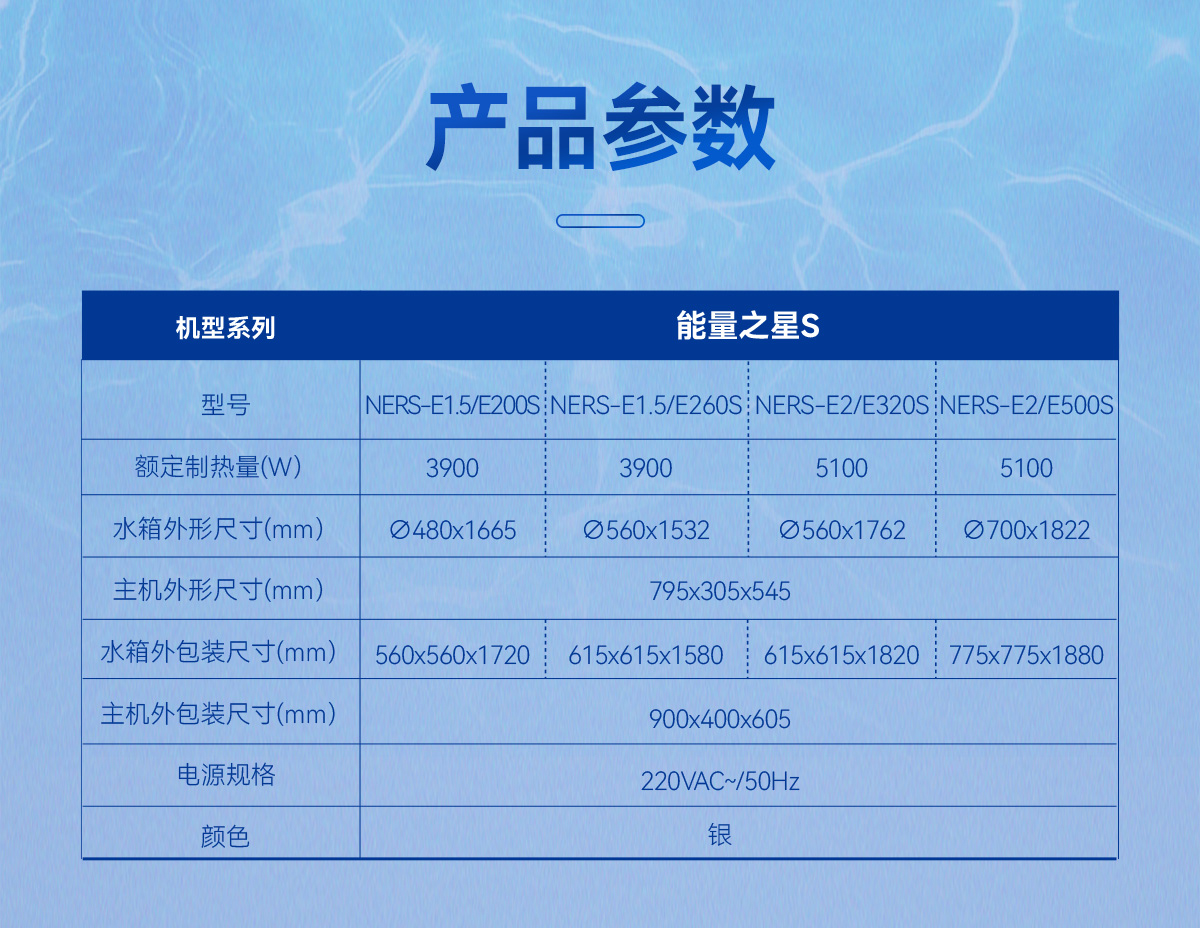 betvlctor网页版登录(中国游)·伟德官网