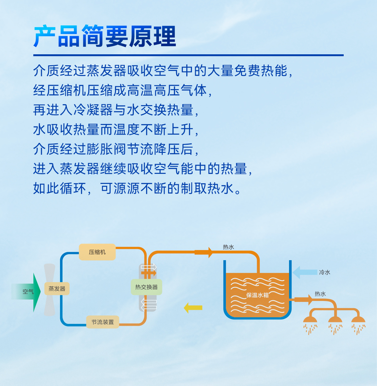 betvlctor网页版登录(中国游)·伟德官网