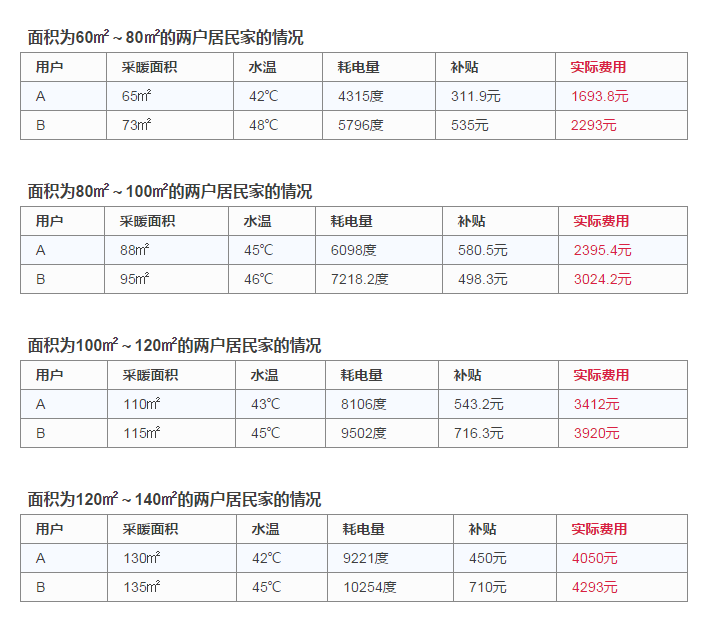 betvlctor网页版登录(中国游)·伟德官网