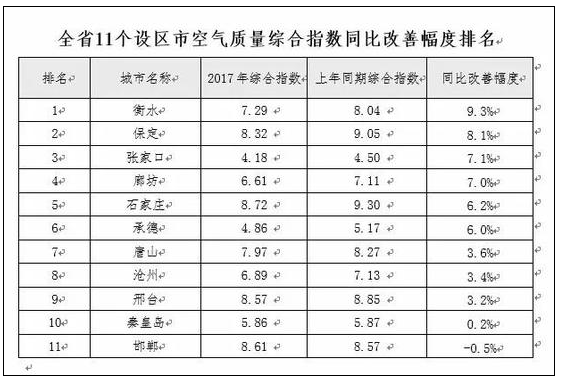 betvlctor网页版登录(中国游)·伟德官网