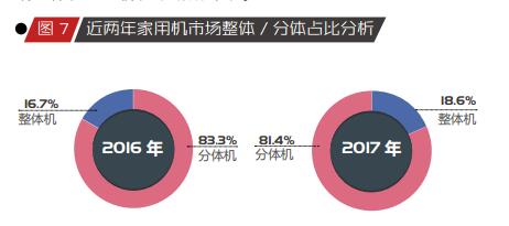 betvlctor网页版登录(中国游)·伟德官网