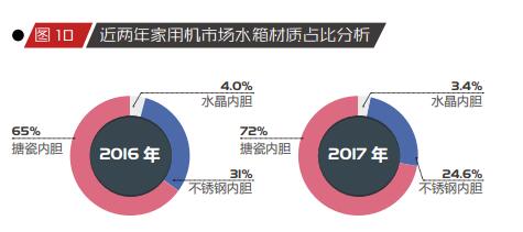 betvlctor网页版登录(中国游)·伟德官网