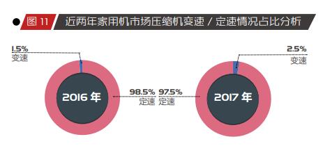 betvlctor网页版登录(中国游)·伟德官网