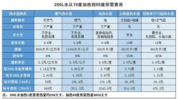 betvlctor网页版登录(中国游)·伟德官网