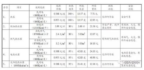 betvlctor网页版登录(中国游)·伟德官网