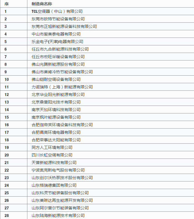 betvlctor网页版登录(中国游)·伟德官网