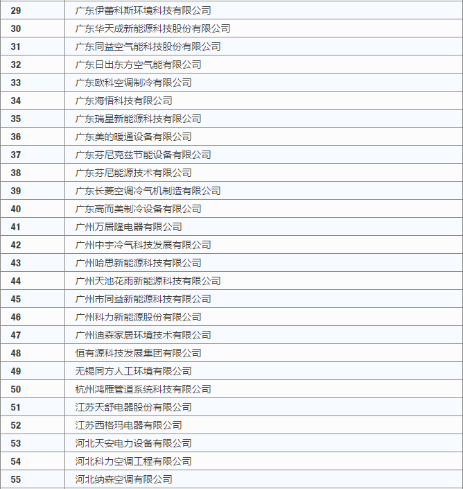 betvlctor网页版登录(中国游)·伟德官网