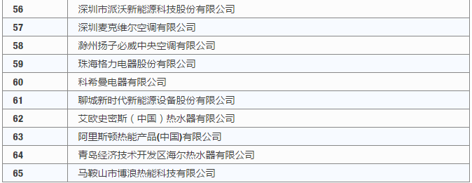 betvlctor网页版登录(中国游)·伟德官网