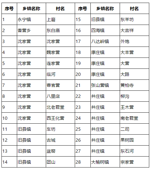 betvlctor网页版登录(中国游)·伟德官网