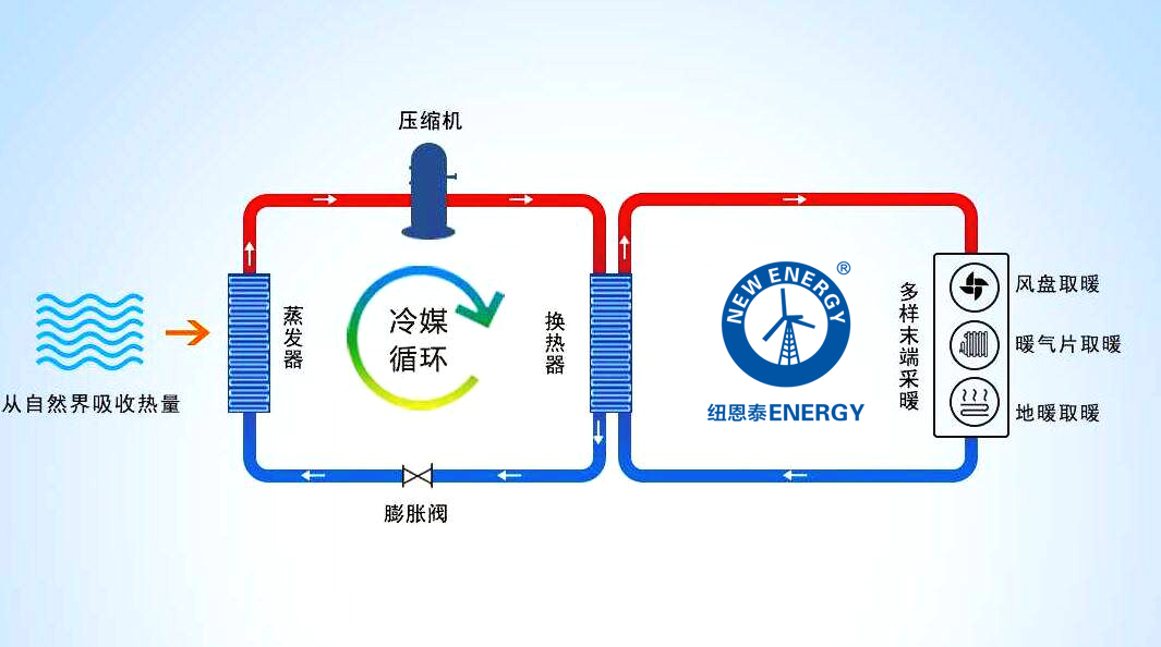 betvlctor网页版登录(中国游)·伟德官网