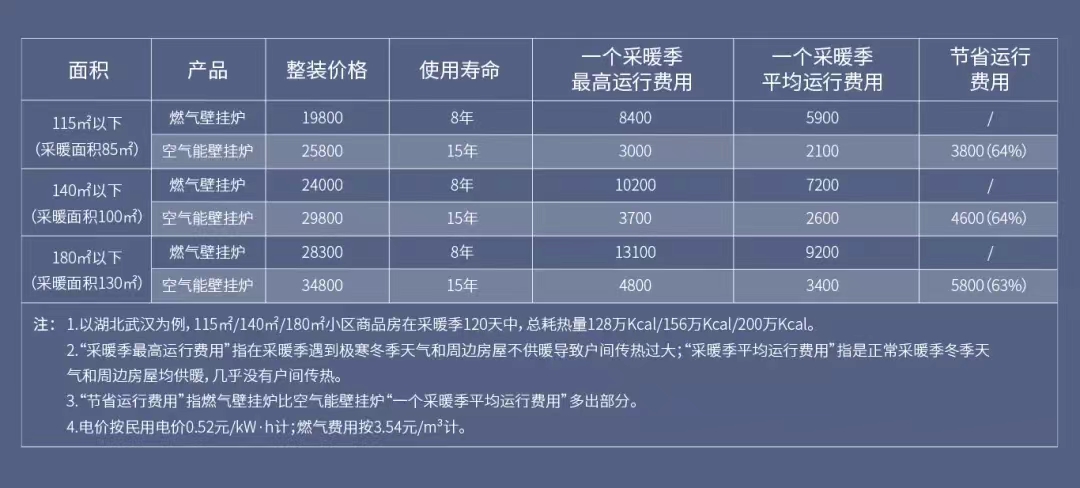 betvlctor网页版登录(中国游)·伟德官网