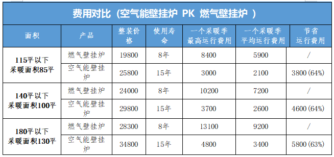 betvlctor网页版登录(中国游)·伟德官网