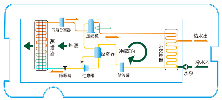 betvlctor网页版登录(中国游)·伟德官网