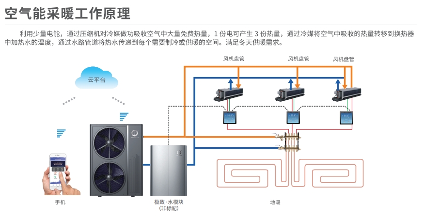 betvlctor网页版登录(中国游)·伟德官网