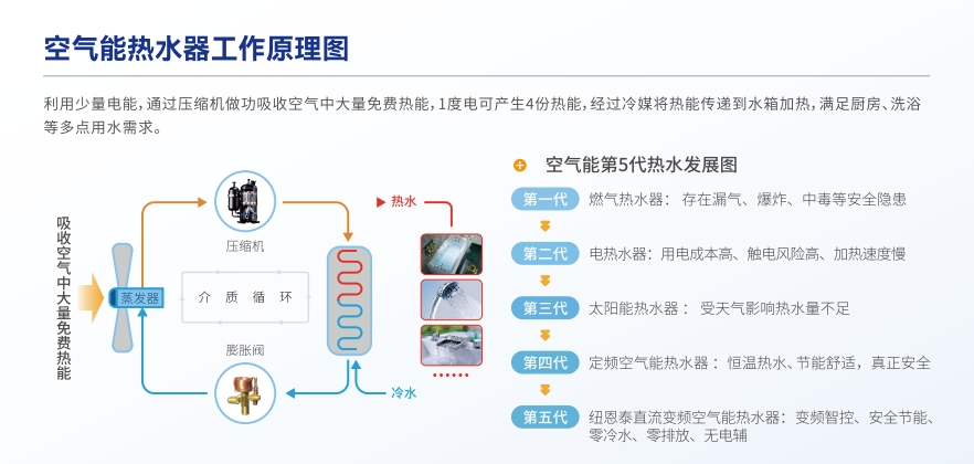 betvlctor网页版登录(中国游)·伟德官网