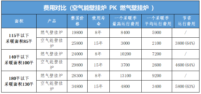 betvlctor网页版登录(中国游)·伟德官网