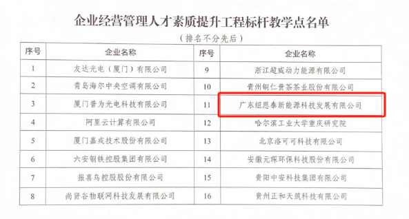 betvlctor网页版登录(中国游)·伟德官网