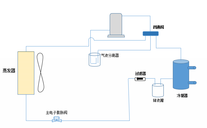 betvlctor网页版登录(中国游)·伟德官网