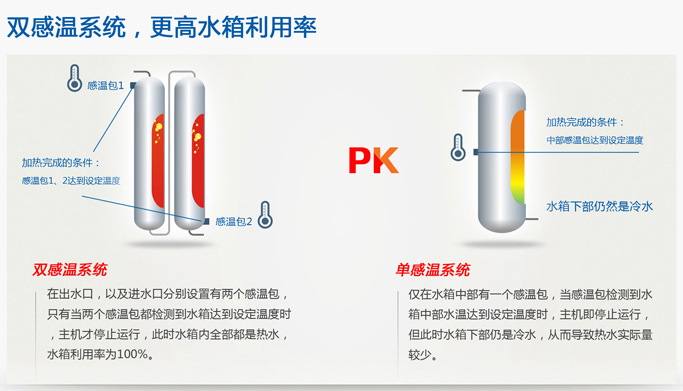 betvlctor网页版登录(中国游)·伟德官网