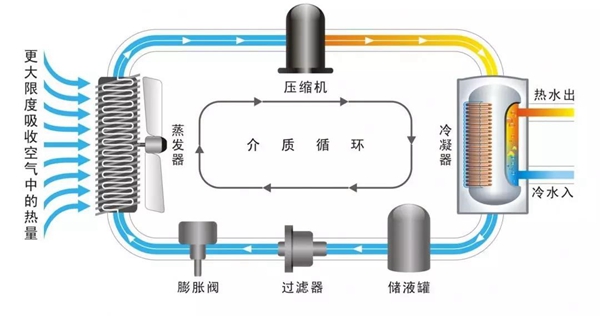 betvlctor网页版登录(中国游)·伟德官网