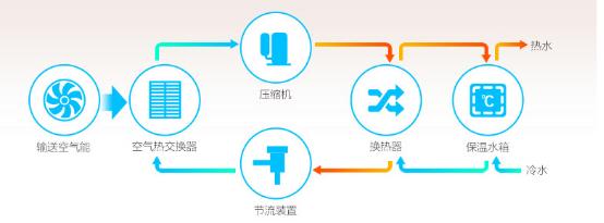 betvlctor网页版登录(中国游)·伟德官网