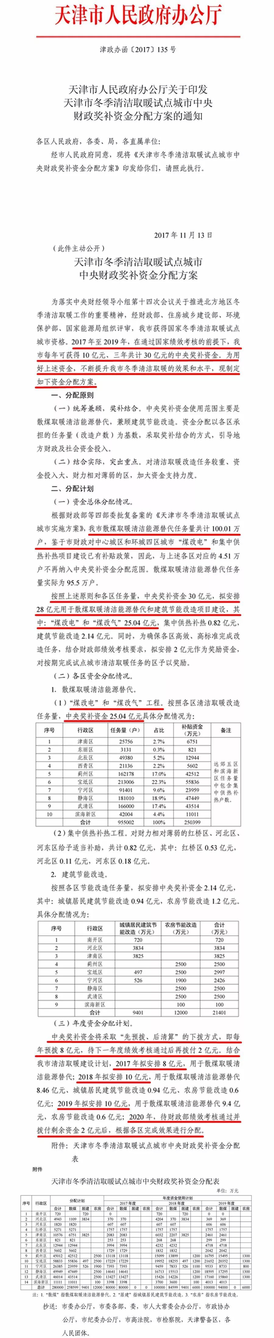 betvlctor网页版登录(中国游)·伟德官网