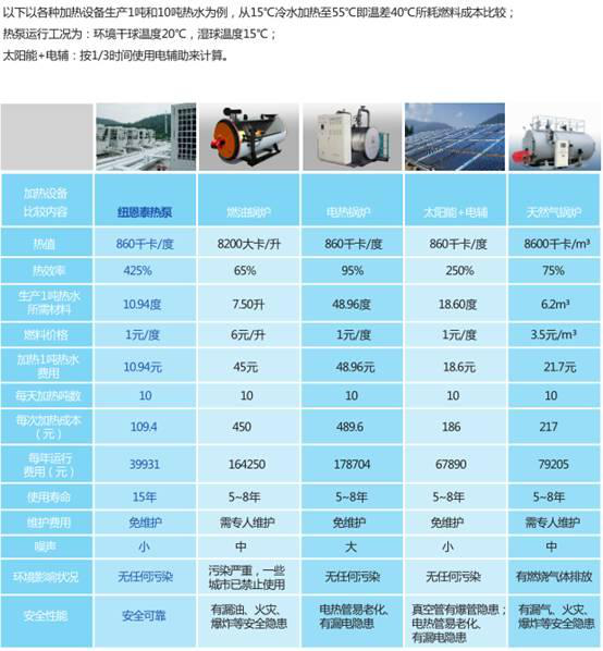 betvlctor网页版登录(中国游)·伟德官网