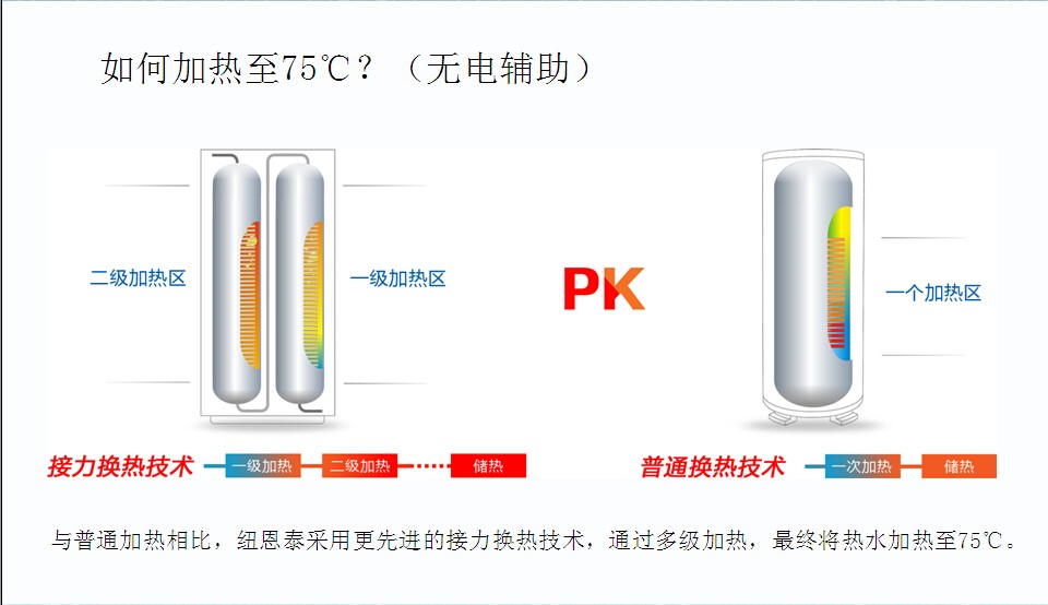 betvlctor网页版登录(中国游)·伟德官网