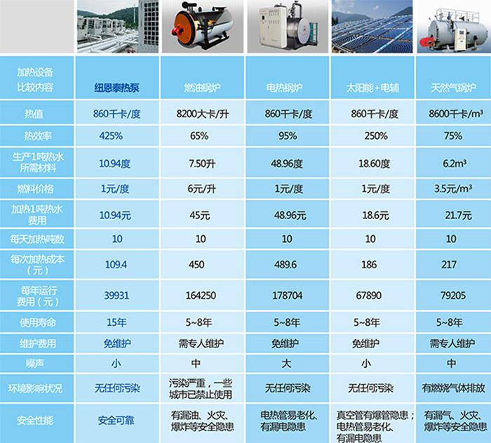 betvlctor网页版登录(中国游)·伟德官网