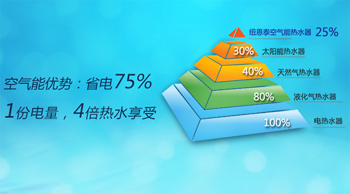 betvlctor网页版登录(中国游)·伟德官网