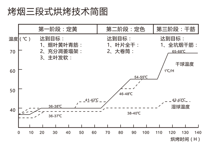 betvlctor网页版登录(中国游)·伟德官网